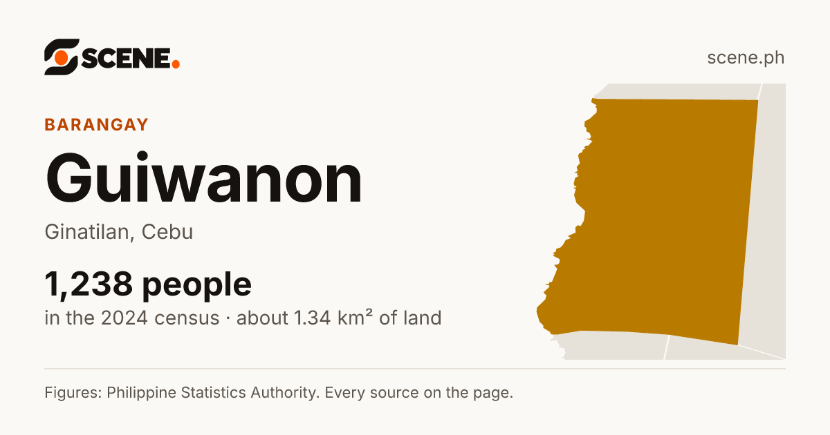 Guiwanon, Ginatilan, barangay: 1,238 people in the 2024 census
