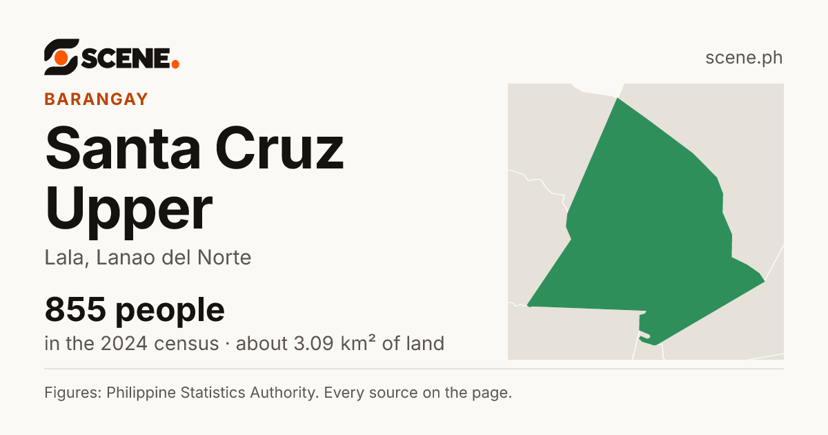 Santa Cruz Upper, Lala, barangay: 855 people in the 2024 census