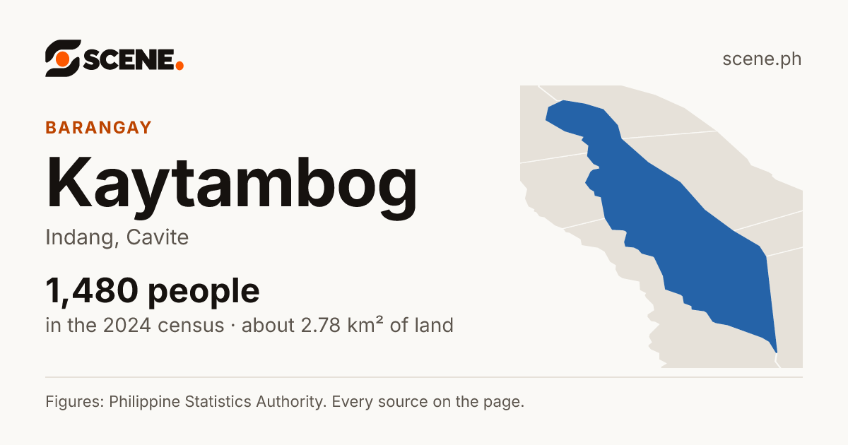 Kaytambog, Indang, barangay: 1,480 people in the 2024 census