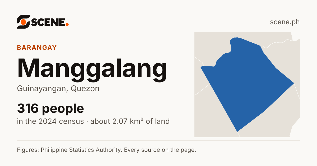 Manggalang, Guinayangan, barangay: 316 people in the 2024 census