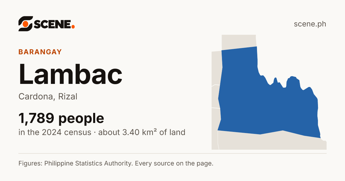 Lambac, Cardona, barangay: 1,789 people in the 2024 census