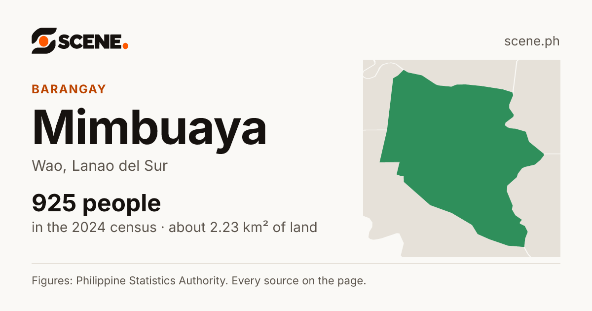 Mimbuaya, Wao, barangay: 925 people in the 2024 census