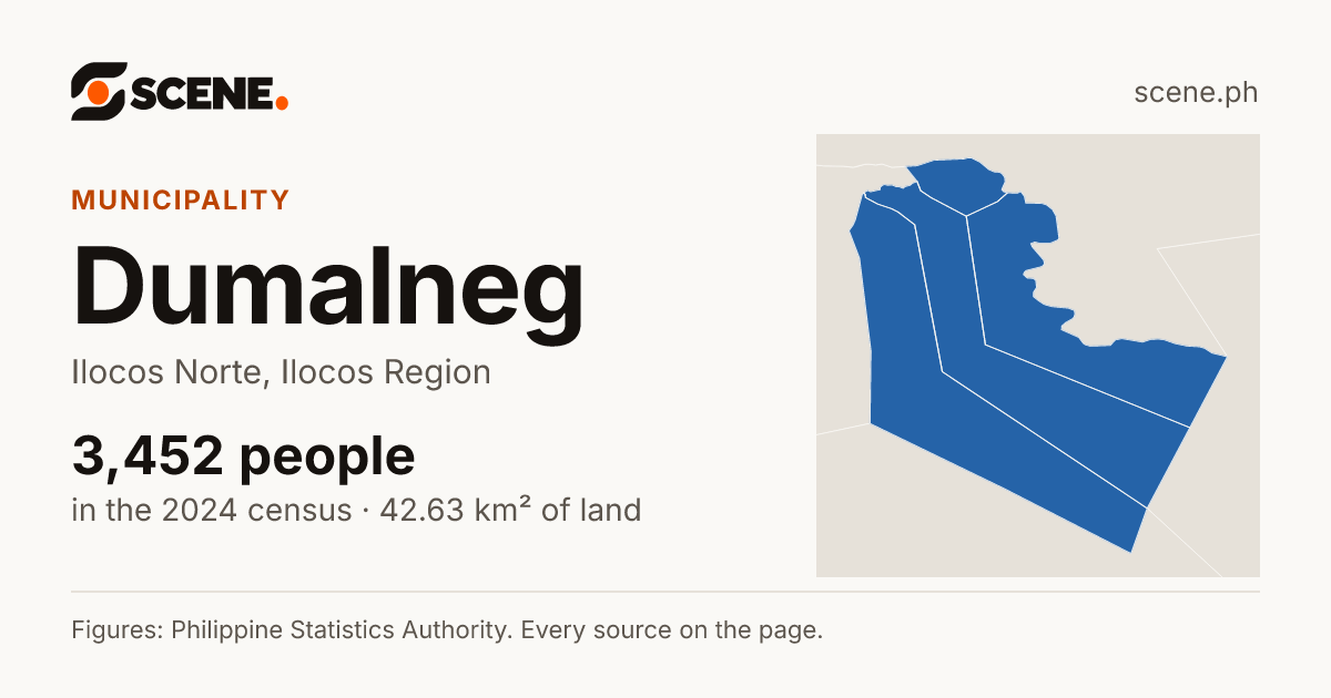 Dumalneg, Ilocos Norte, municipality: 3,452 people in the 2024 census