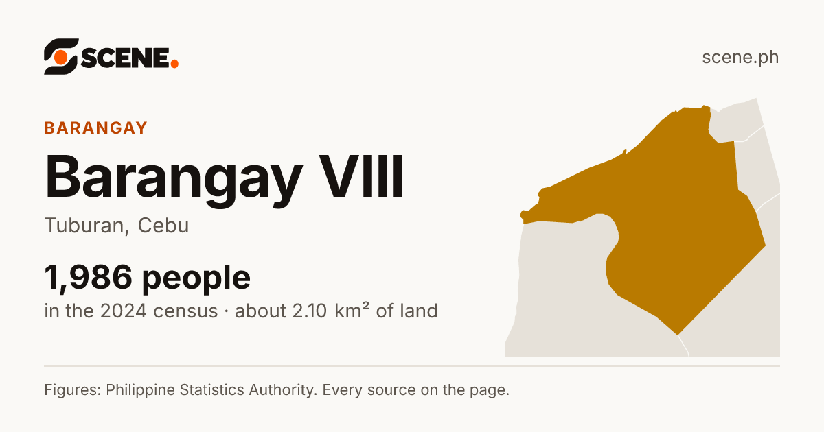 Barangay VIII, Tuburan, barangay: 1,986 people in the 2024 census