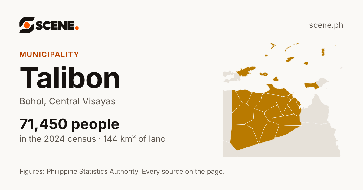 Talibon, Bohol, municipality: 71,450 people in the 2024 census
