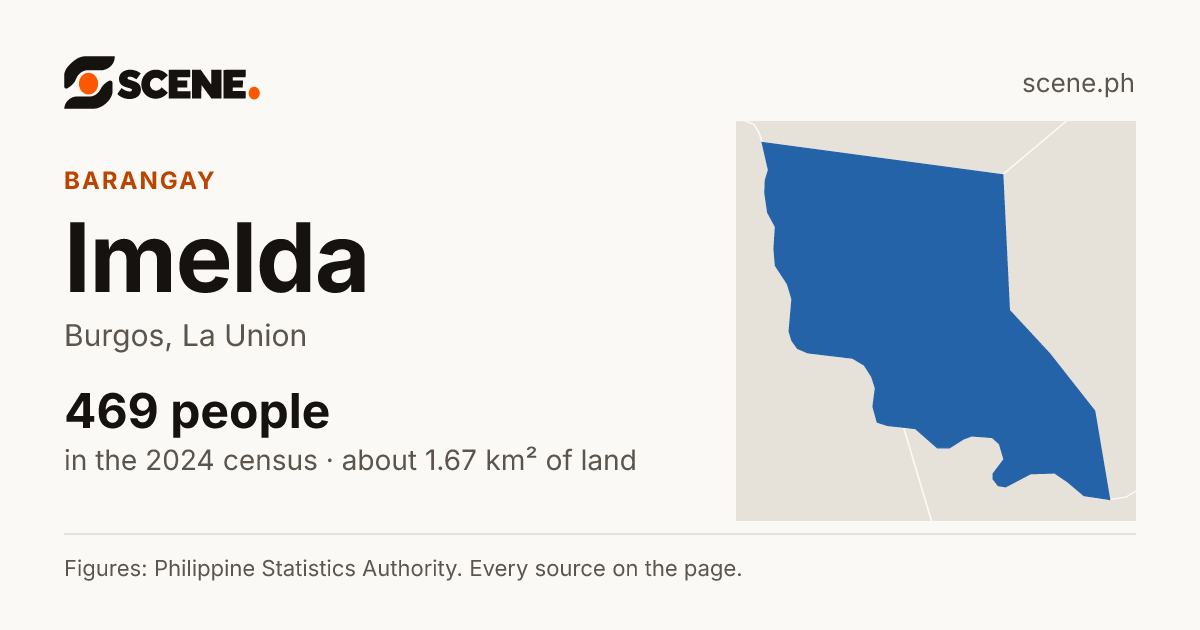 Imelda, Burgos, barangay: 469 people in the 2024 census