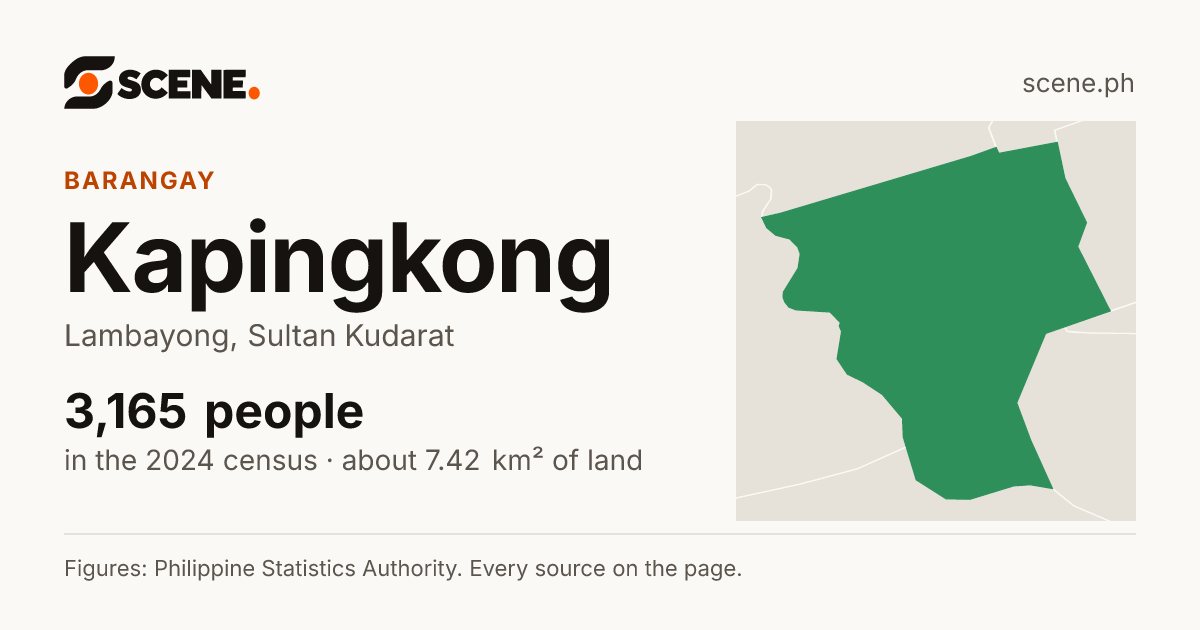 Kapingkong, Lambayong, barangay: 3,165 people in the 2024 census