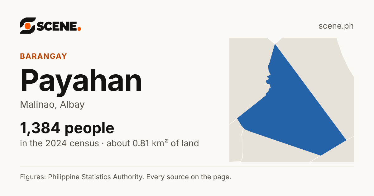 Payahan, Malinao, barangay: 1,384 people in the 2024 census