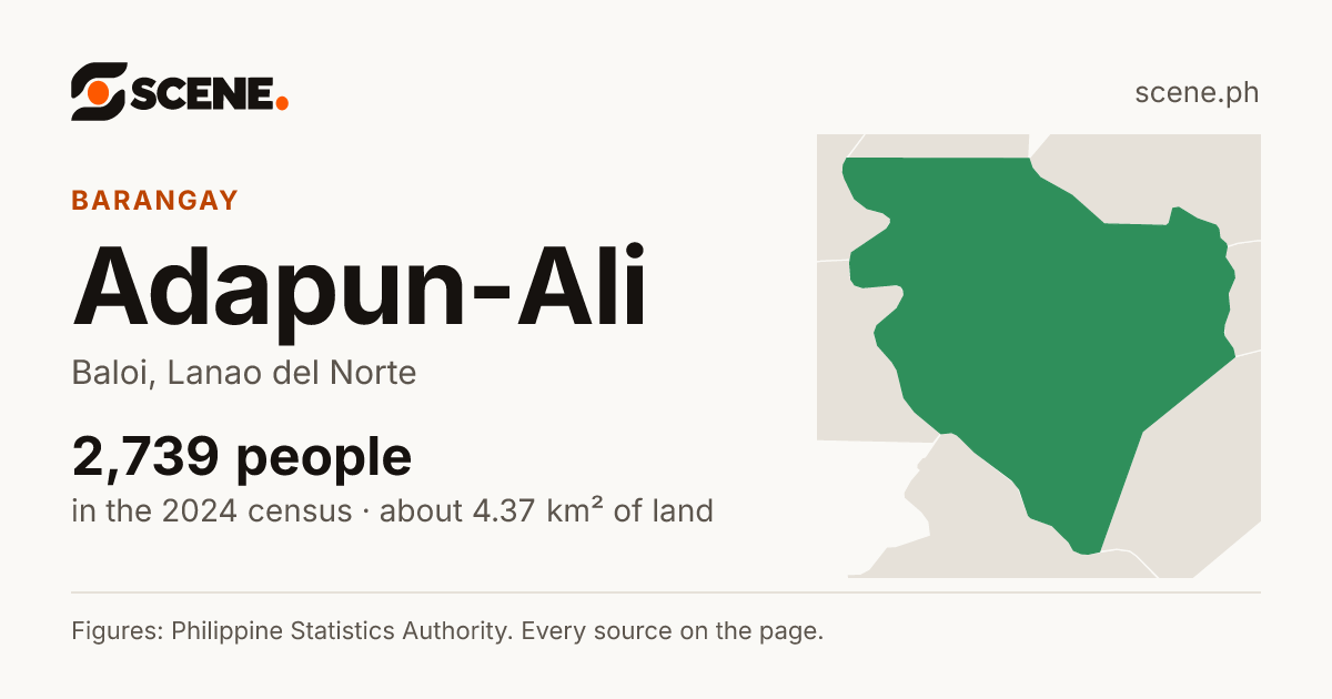Adapun-Ali, Baloi, barangay: 2,739 people in the 2024 census