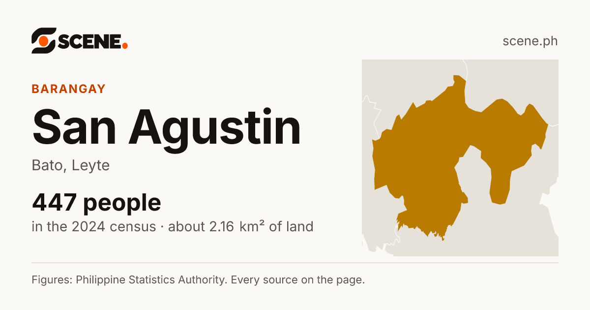 San Agustin, Bato, barangay: 447 people in the 2024 census
