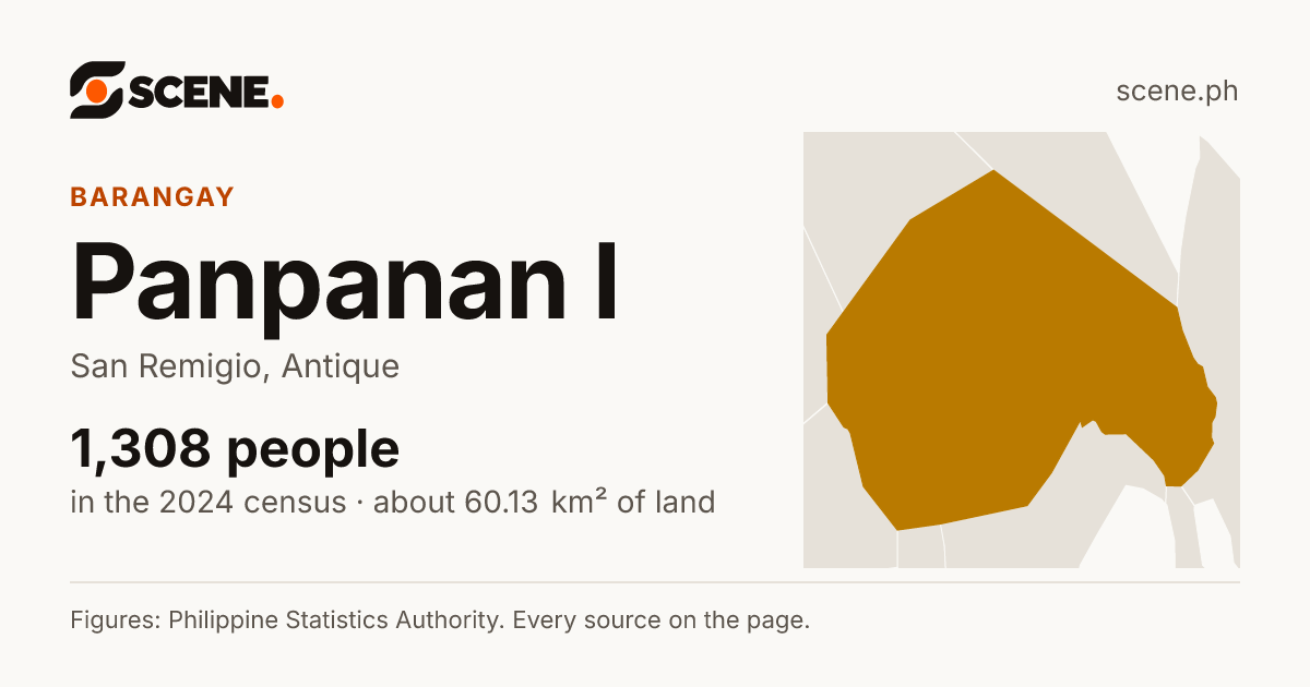 Panpanan I, San Remigio, barangay: 1,308 people in the 2024 census