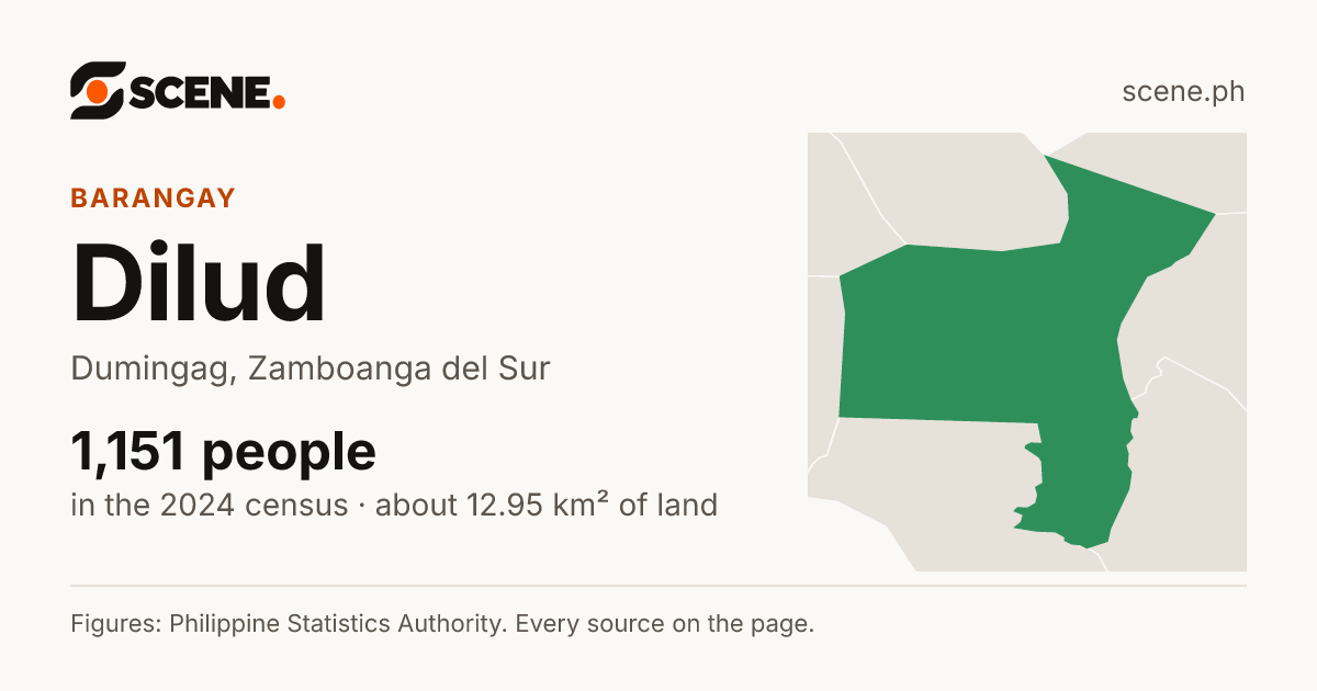 Dilud, Dumingag, barangay: 1,151 people in the 2024 census