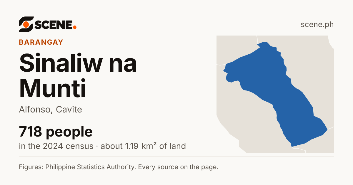 Sinaliw na Munti, Alfonso, barangay: 718 people in the 2024 census