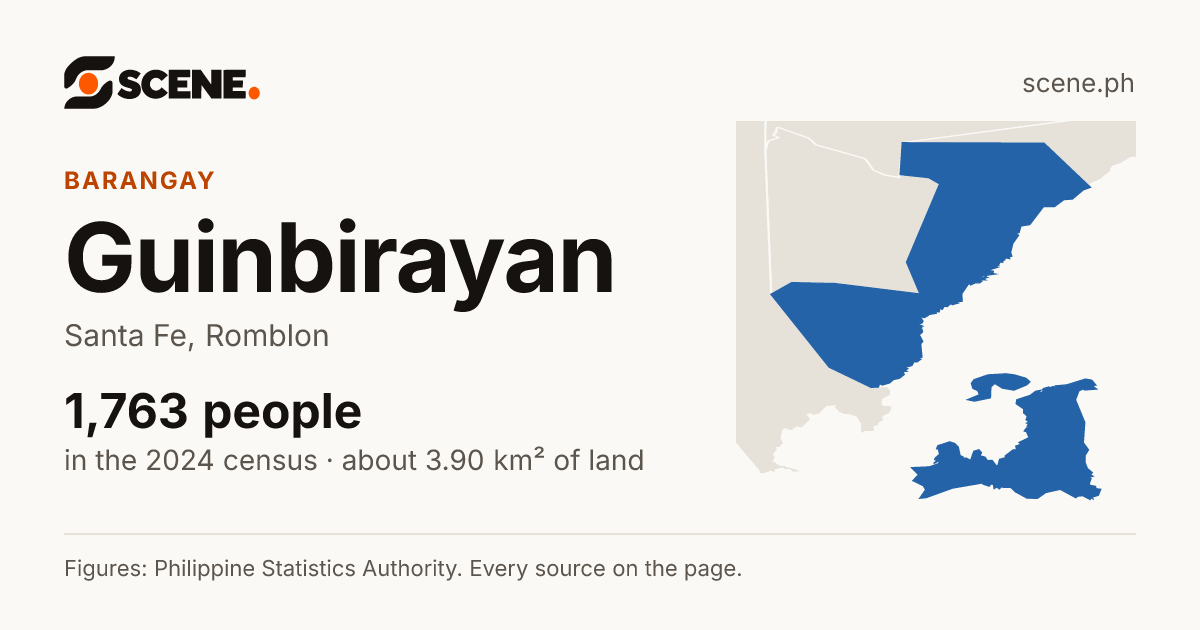 Guinbirayan, Santa Fe, barangay: 1,763 people in the 2024 census