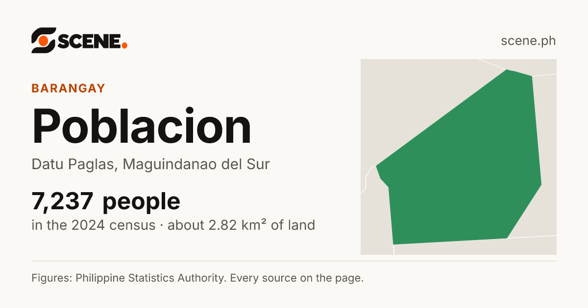 Poblacion, Datu Paglas, barangay: 7,237 people in the 2024 census