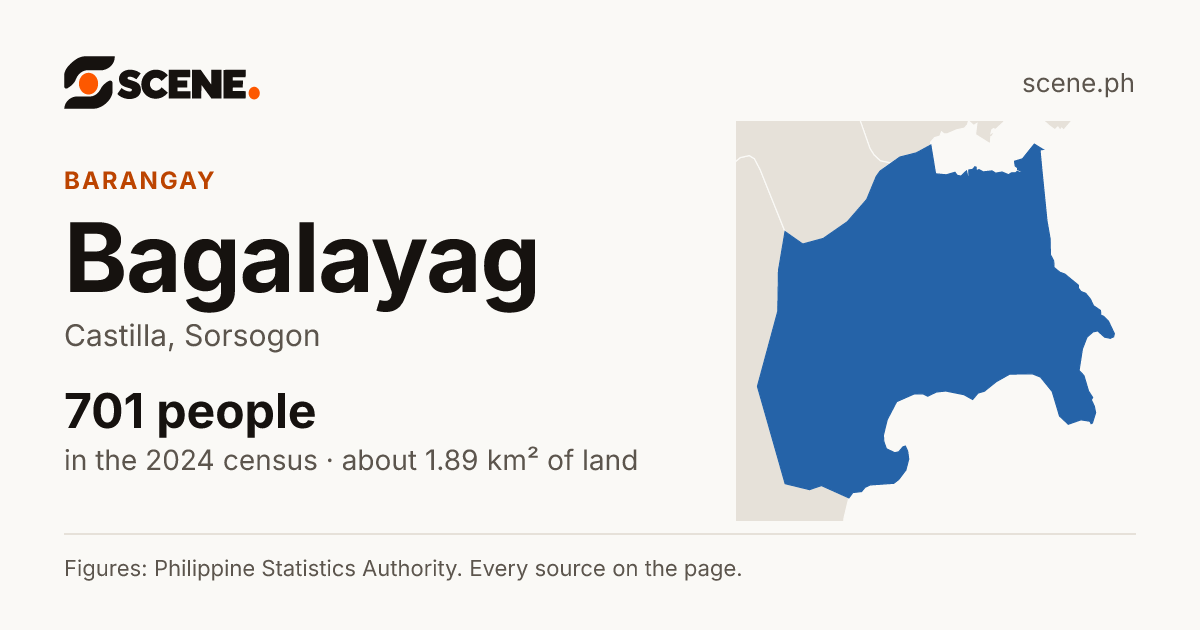 Bagalayag, Castilla, barangay: 701 people in the 2024 census