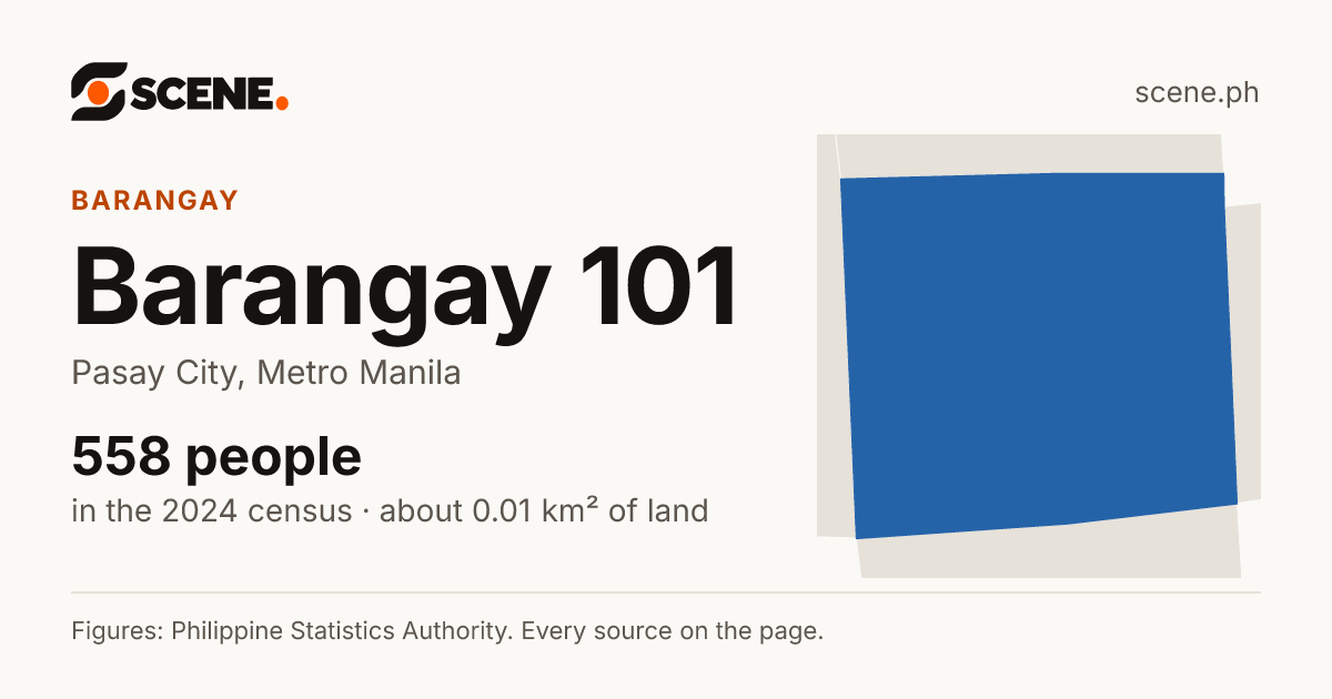 Barangay 101, Pasay City, barangay: 558 people in the 2024 census