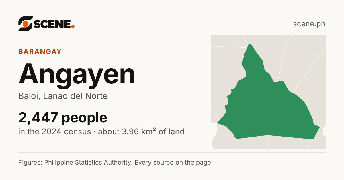 Angayen, Baloi, barangay: 2,447 people in the 2024 census