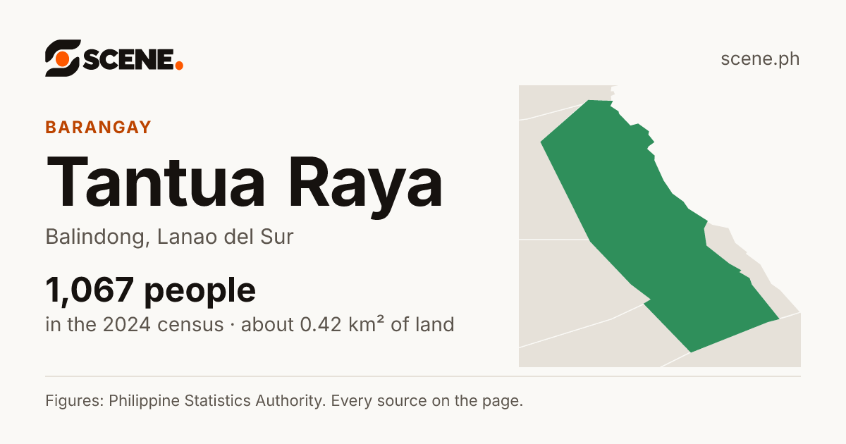 Tantua Raya, Balindong, barangay: 1,067 people in the 2024 census