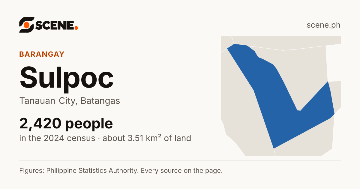 Sulpoc, Tanauan City, barangay: 2,420 people in the 2024 census