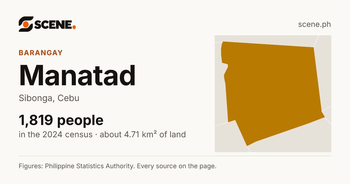 Manatad, Sibonga, barangay: 1,819 people in the 2024 census