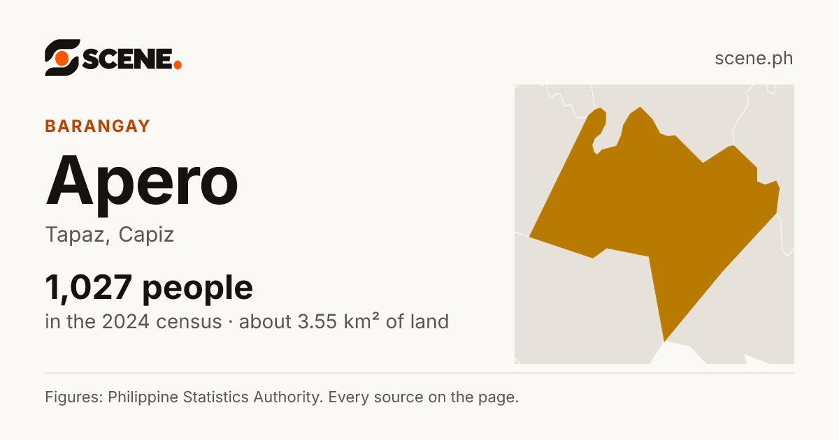 Apero, Tapaz, barangay: 1,027 people in the 2024 census