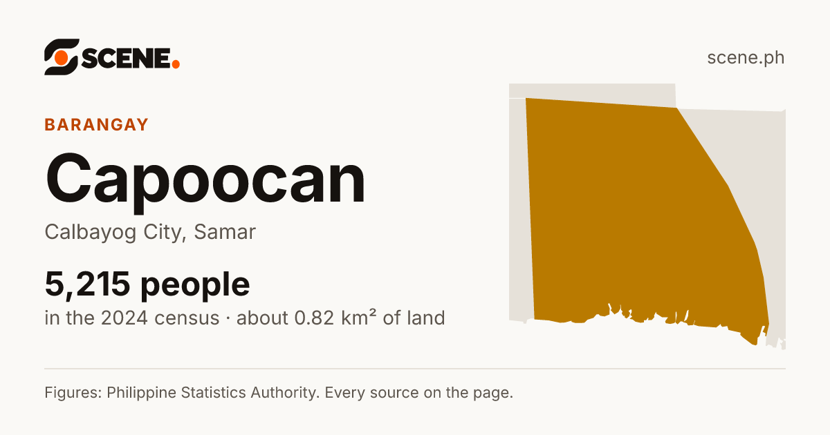 Capoocan, Calbayog City, barangay: 5,215 people in the 2024 census
