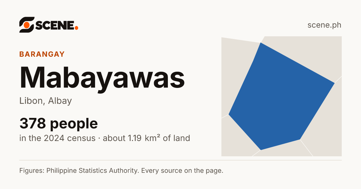 Mabayawas, Libon, barangay: 378 people in the 2024 census