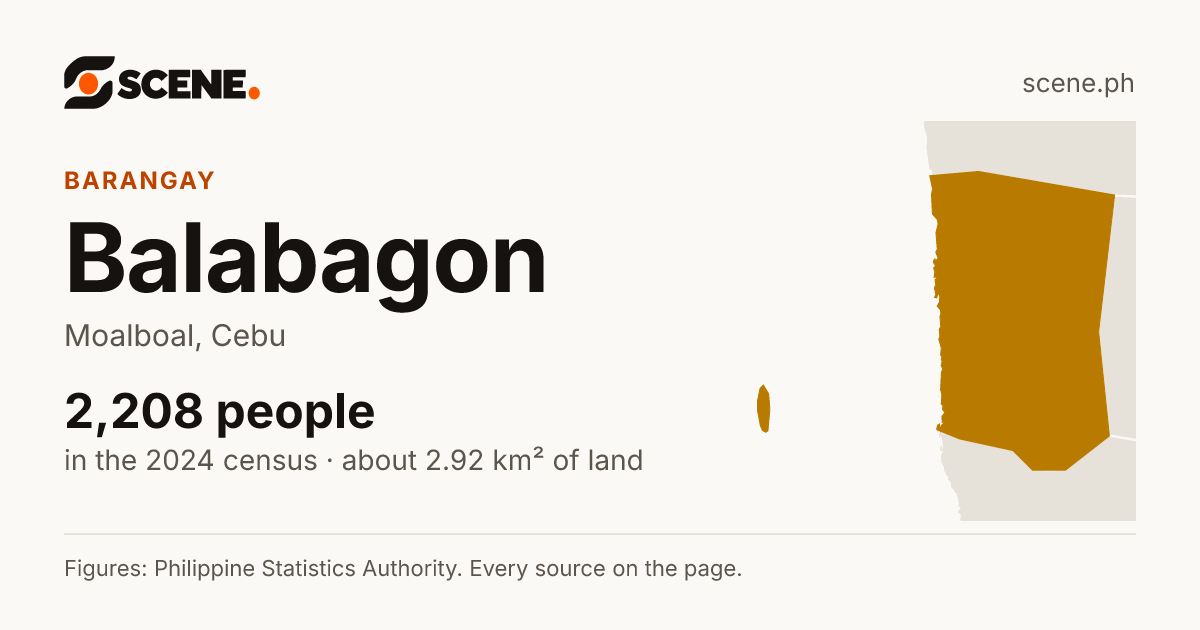 Balabagon, Moalboal, barangay: 2,208 people in the 2024 census