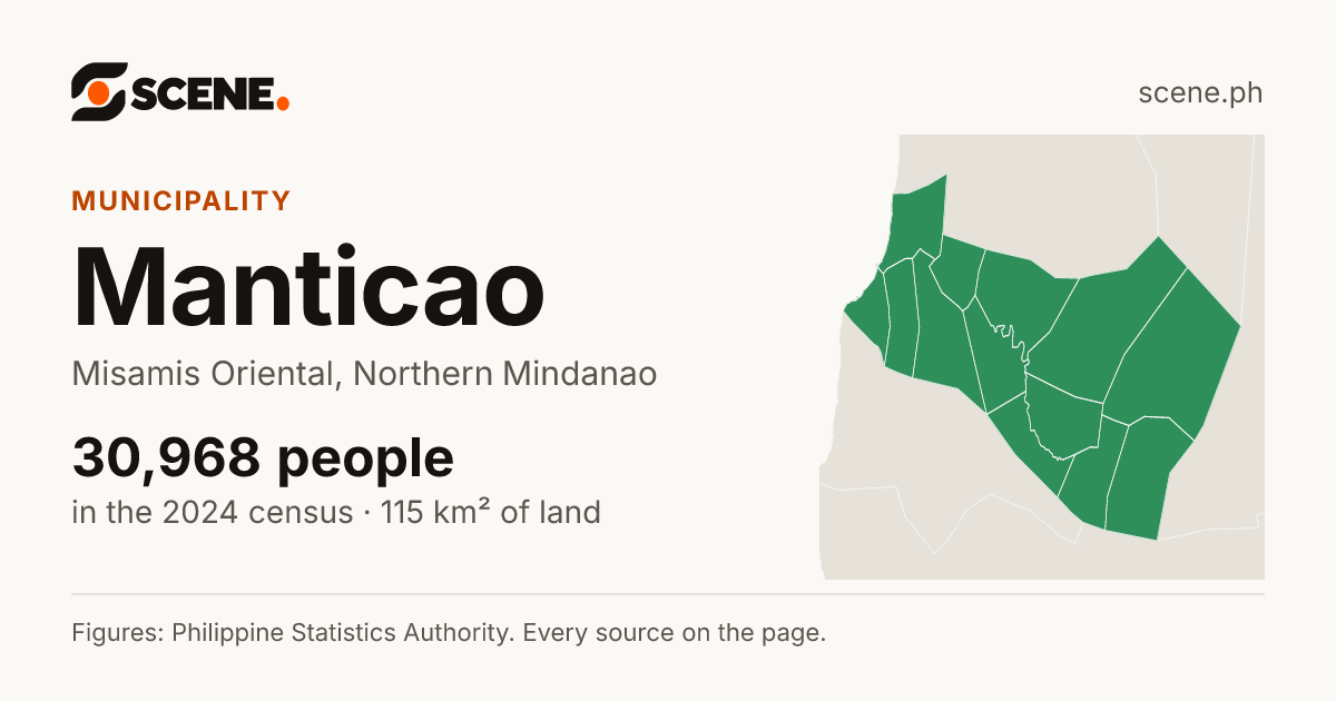 Manticao, Misamis Oriental, municipality: 30,968 people in the 2024 census