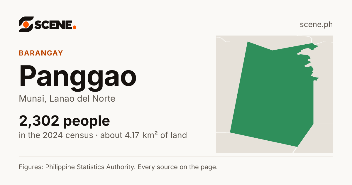 Panggao, Munai, barangay: 2,302 people in the 2024 census