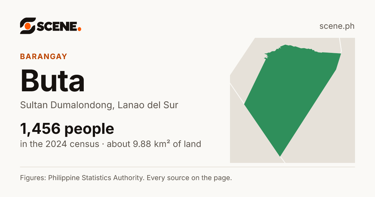Buta, Sultan Dumalondong, barangay: 1,456 people in the 2024 census