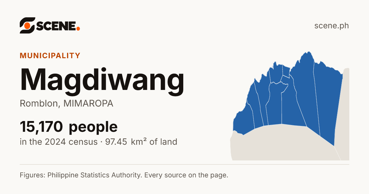 Magdiwang, Romblon, municipality: 15,170 people in the 2024 census