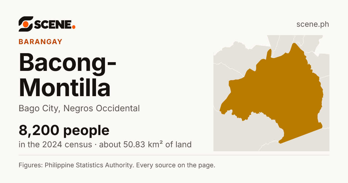 Bacong-Montilla, Bago City, barangay: 8,200 people in the 2024 census