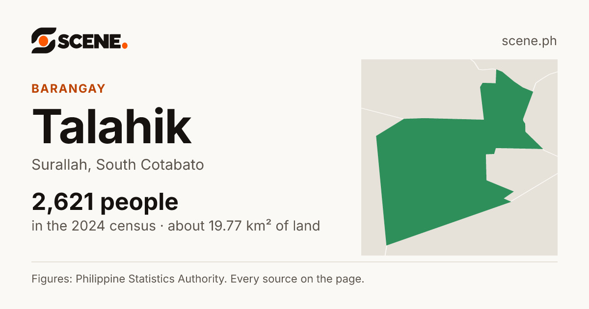Talahik, Surallah, barangay: 2,621 people in the 2024 census