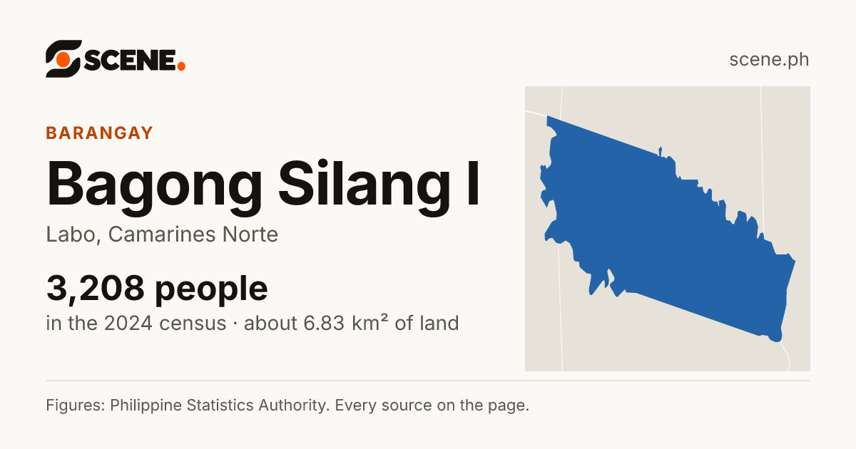 Bagong Silang I, Labo, barangay: 3,208 people in the 2024 census