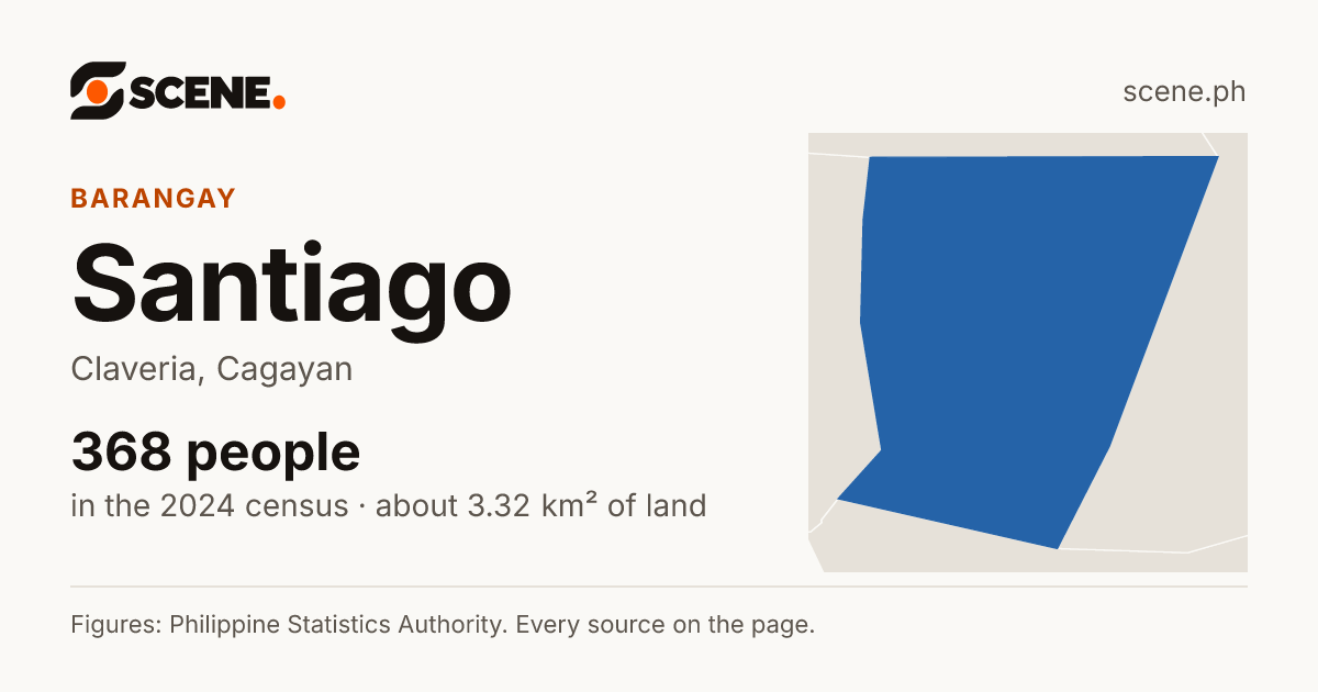 Santiago, Claveria, barangay: 368 people in the 2024 census