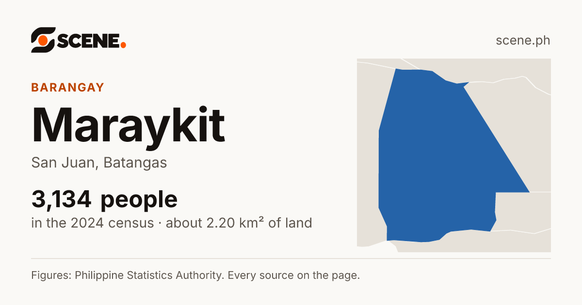 Maraykit, San Juan, barangay: 3,134 people in the 2024 census