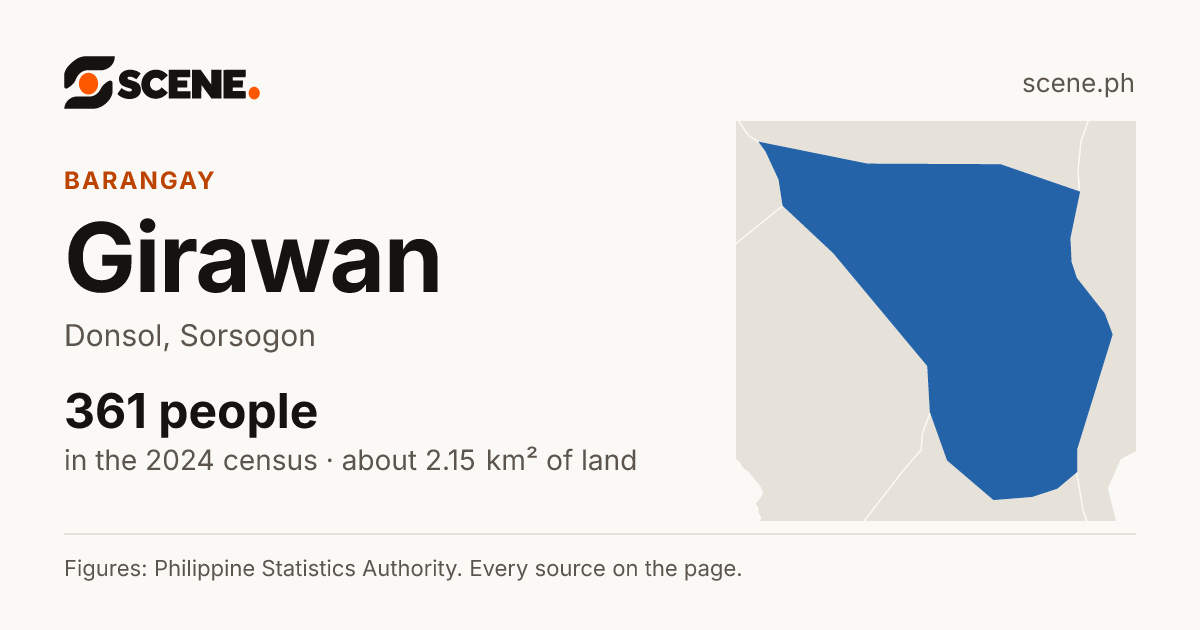 Girawan, Donsol, barangay: 361 people in the 2024 census