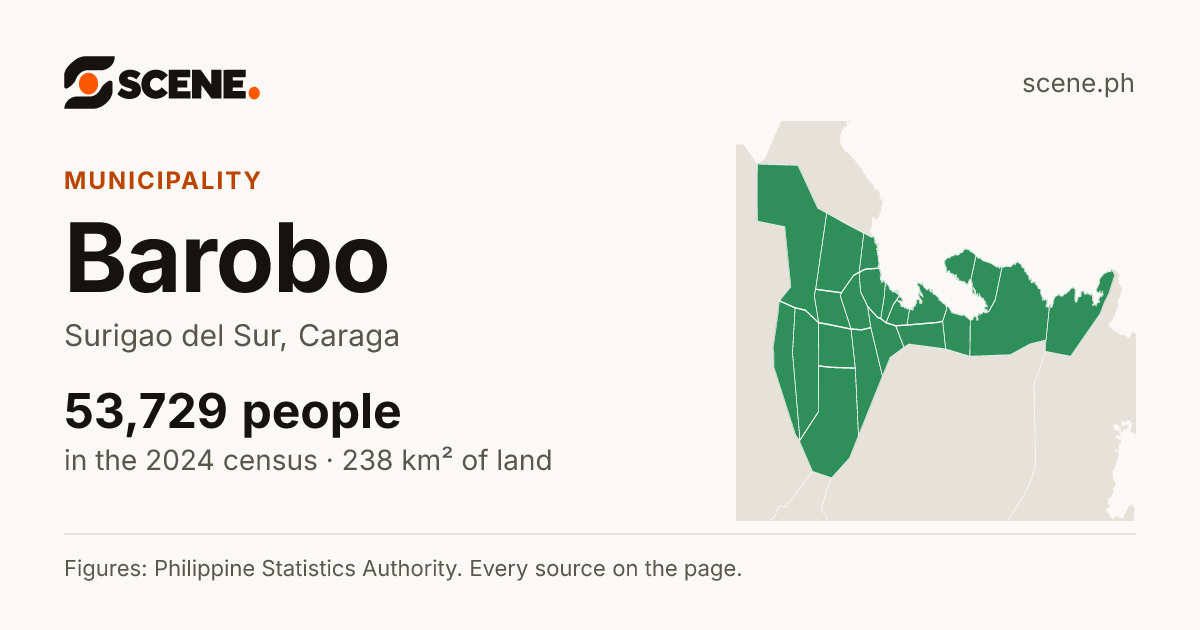 Barobo, Surigao del Sur, municipality: 53,729 people in the 2024 census