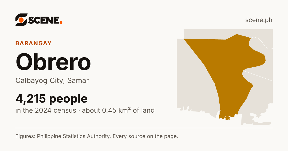 Obrero, Calbayog City, barangay: 4,215 people in the 2024 census