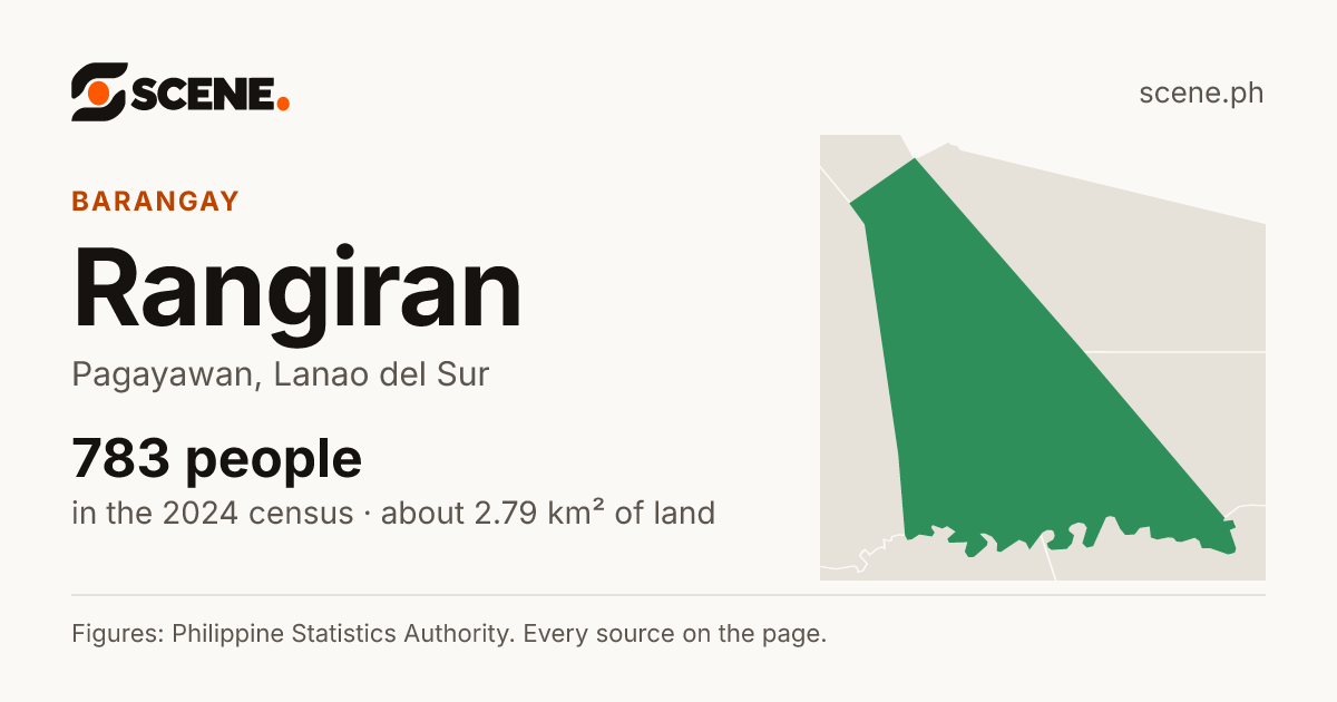 Rangiran, Pagayawan, barangay: 783 people in the 2024 census