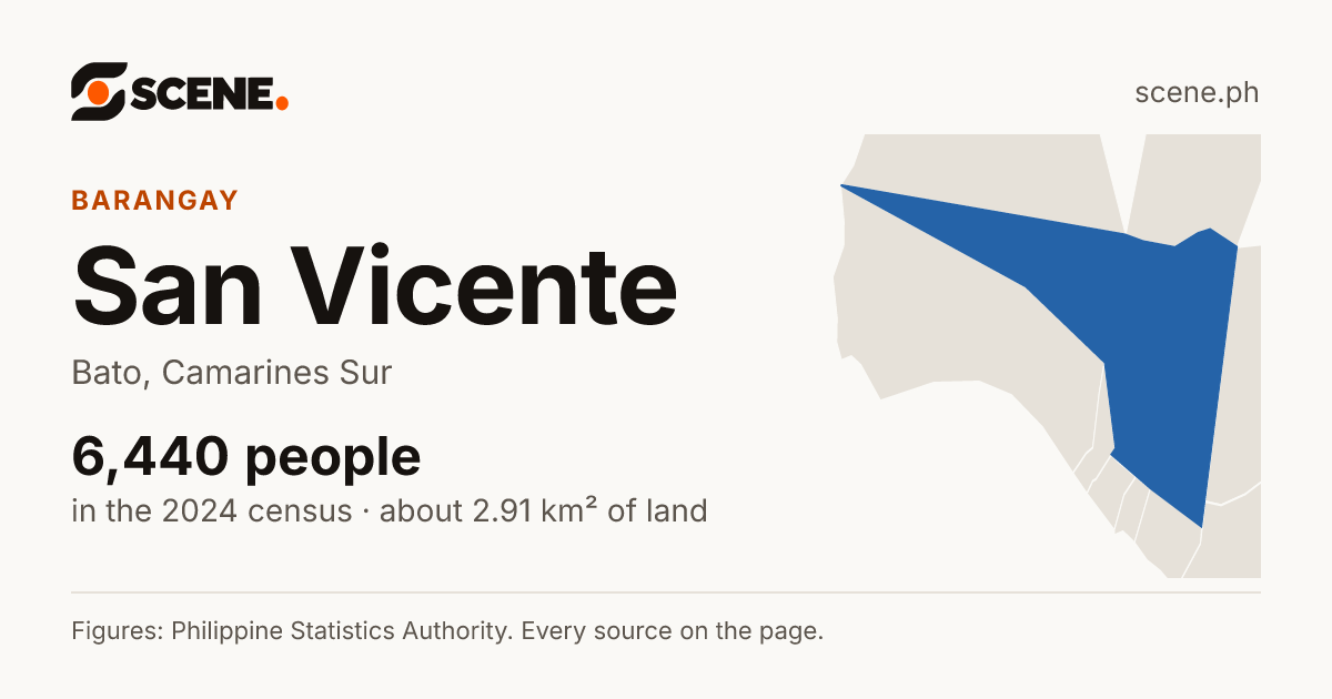 San Vicente, Bato, barangay: 6,440 people in the 2024 census