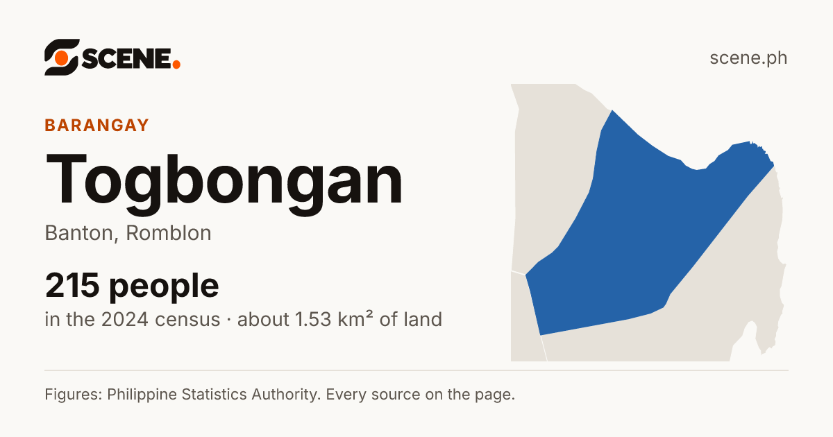 Togbongan, Banton, barangay: 215 people in the 2024 census
