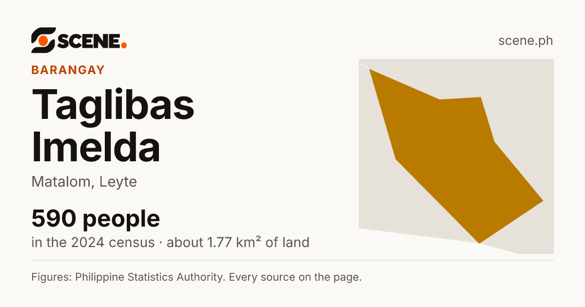 Taglibas Imelda, Matalom, barangay: 590 people in the 2024 census