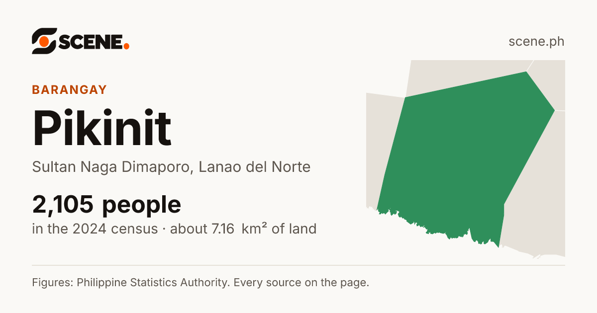 Pikinit, Sultan Naga Dimaporo, barangay: 2,105 people in the 2024 census