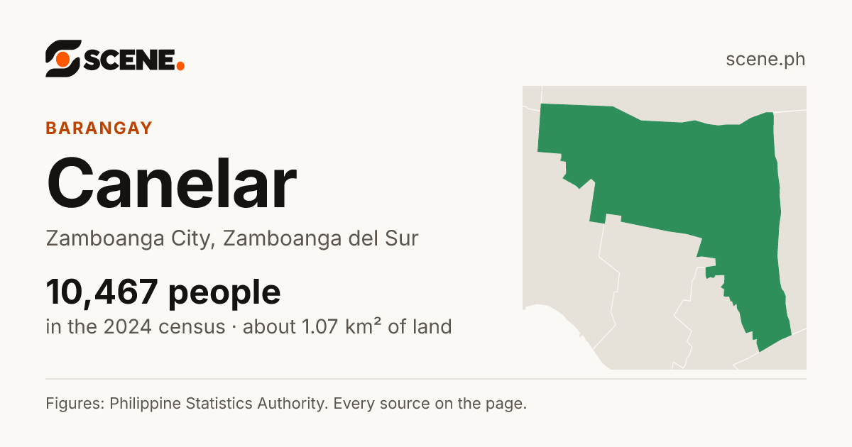 Canelar, Zamboanga City, barangay: 10,467 people in the 2024 census