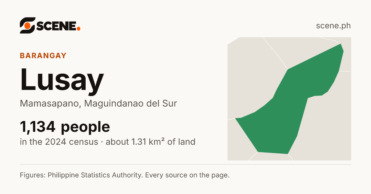 Lusay, Mamasapano, barangay: 1,134 people in the 2024 census