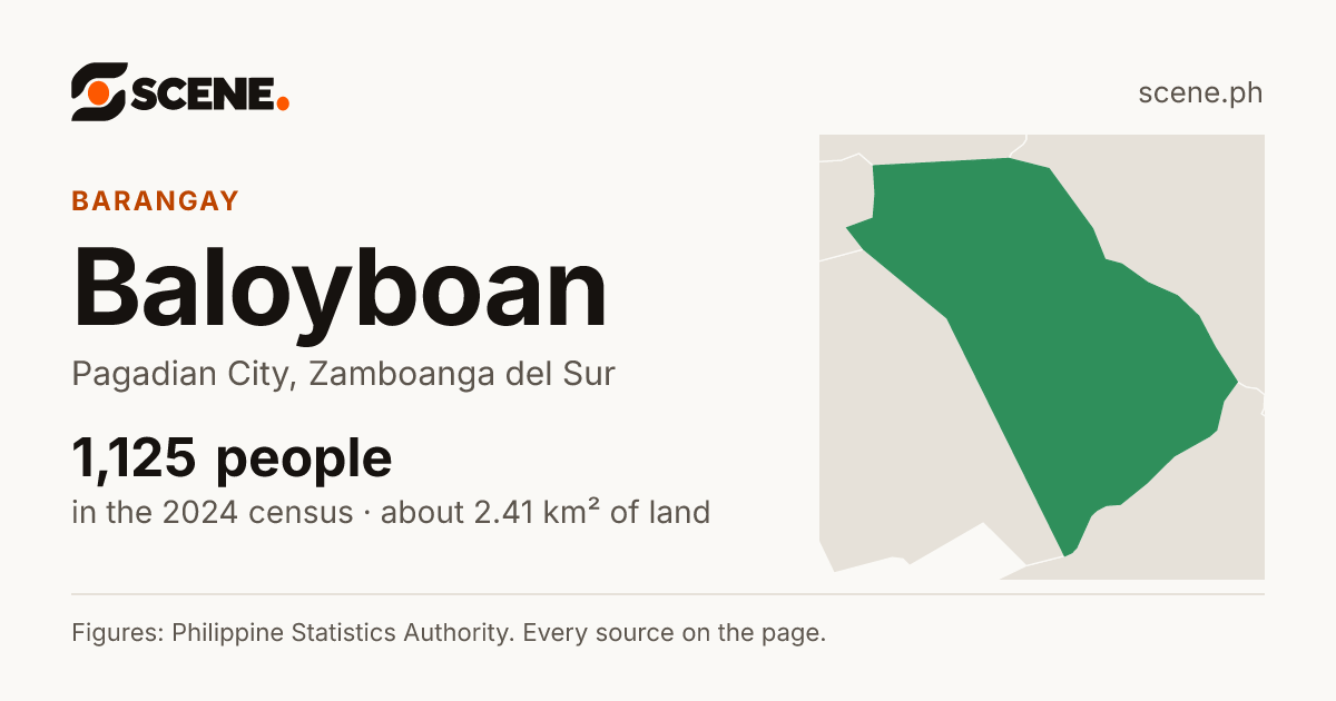 Baloyboan, Pagadian City, barangay: 1,125 people in the 2024 census