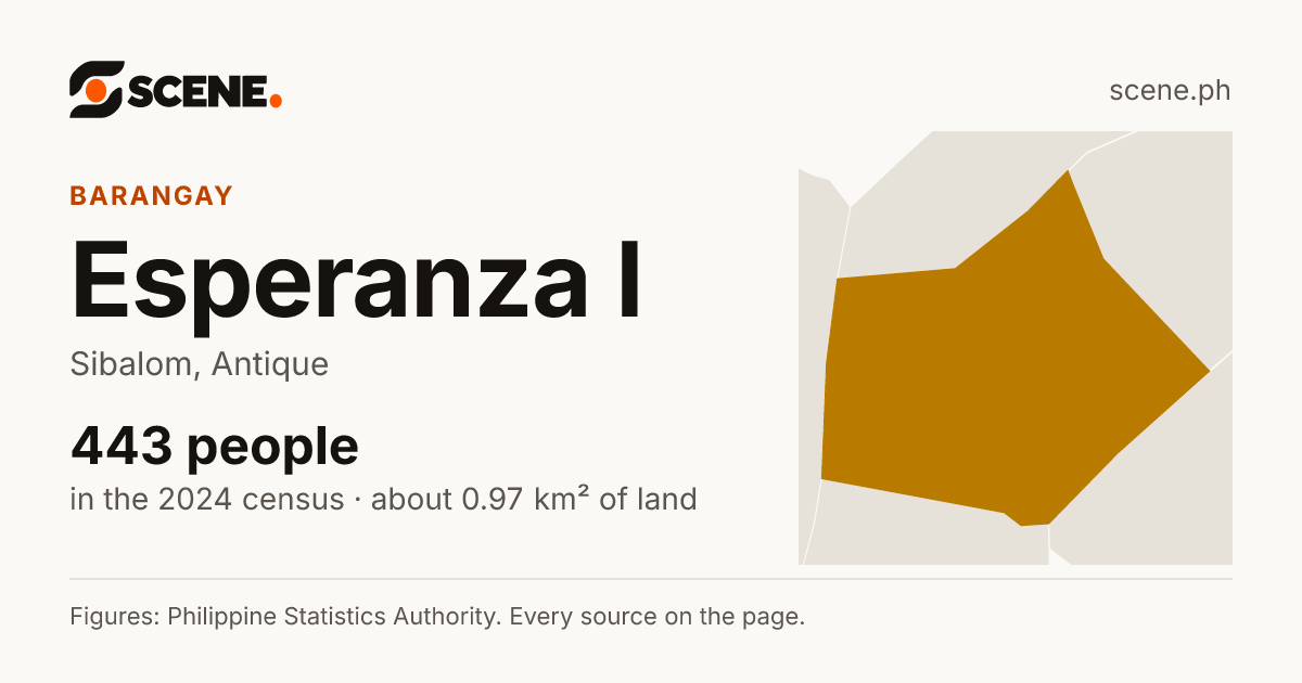 Esperanza I, Sibalom, barangay: 443 people in the 2024 census
